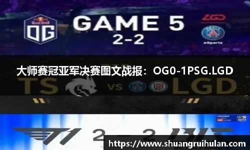 大师赛冠亚军决赛图文战报：OG0-1PSG.LGD