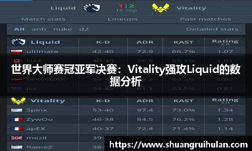 世界大师赛冠亚军决赛：Vitality强攻Liquid的数据分析